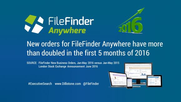 FileFinder Anywhere orders from Dillistone Systems have more than doubled