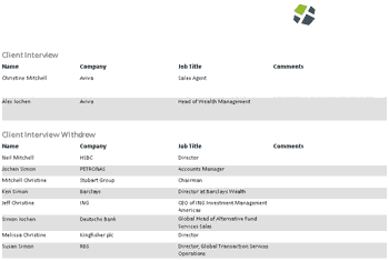 Candidate Progress Report - increase efficiency of your executive recruitment software, executive search system