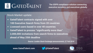 Stock Exchange announcement - GatedTalent signed 100th client contract